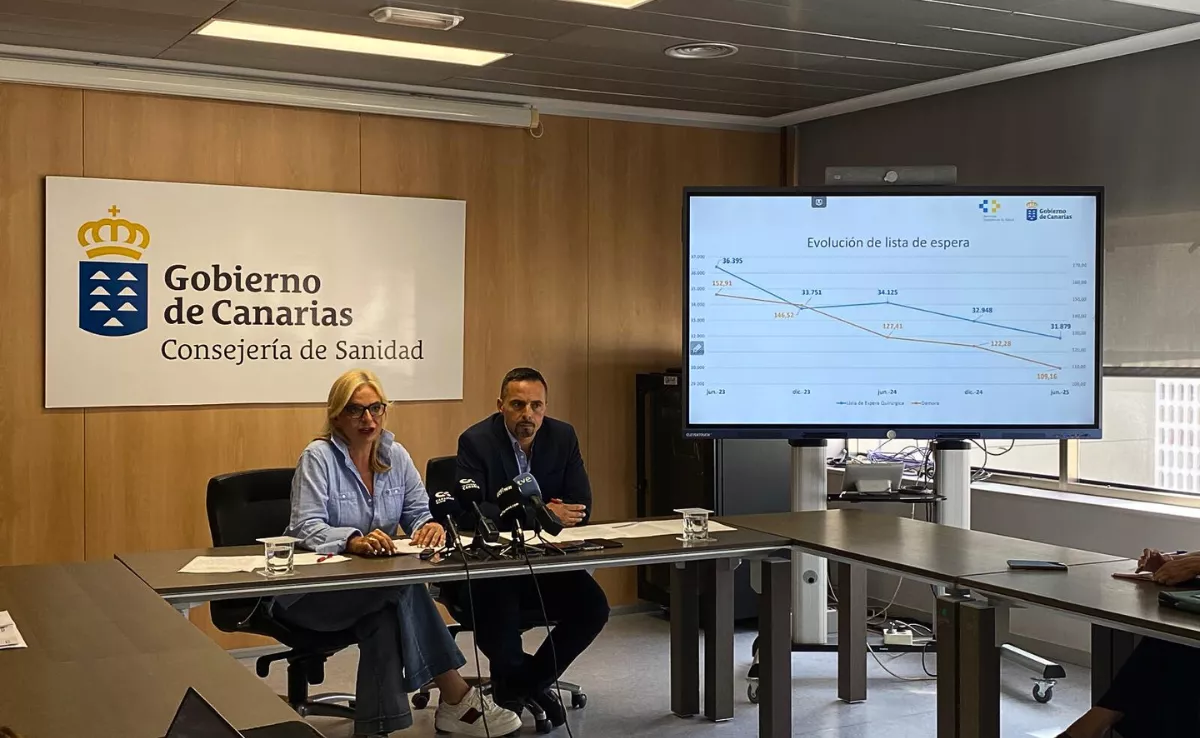 Sanidad presenta el balance del primer semestres de 2025 de las listas de espera / ATLÁNTICO HOY