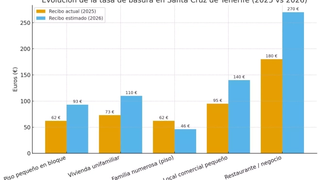 WhatsApp Image 2025 09 29 at 16.22.40