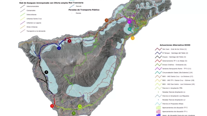 Actuaciones previstas en la alternativa mejor valorada del Plan Insular de Movilidad de Tenerife. PLAN DE MOVILIDAD SOSTENIBLE Actuaciones previstas en la alternativa mejor valorada del Plan Insular de Movilidad de Tenerife. PLAN DE MOVILIDAD SOSTENIBLE