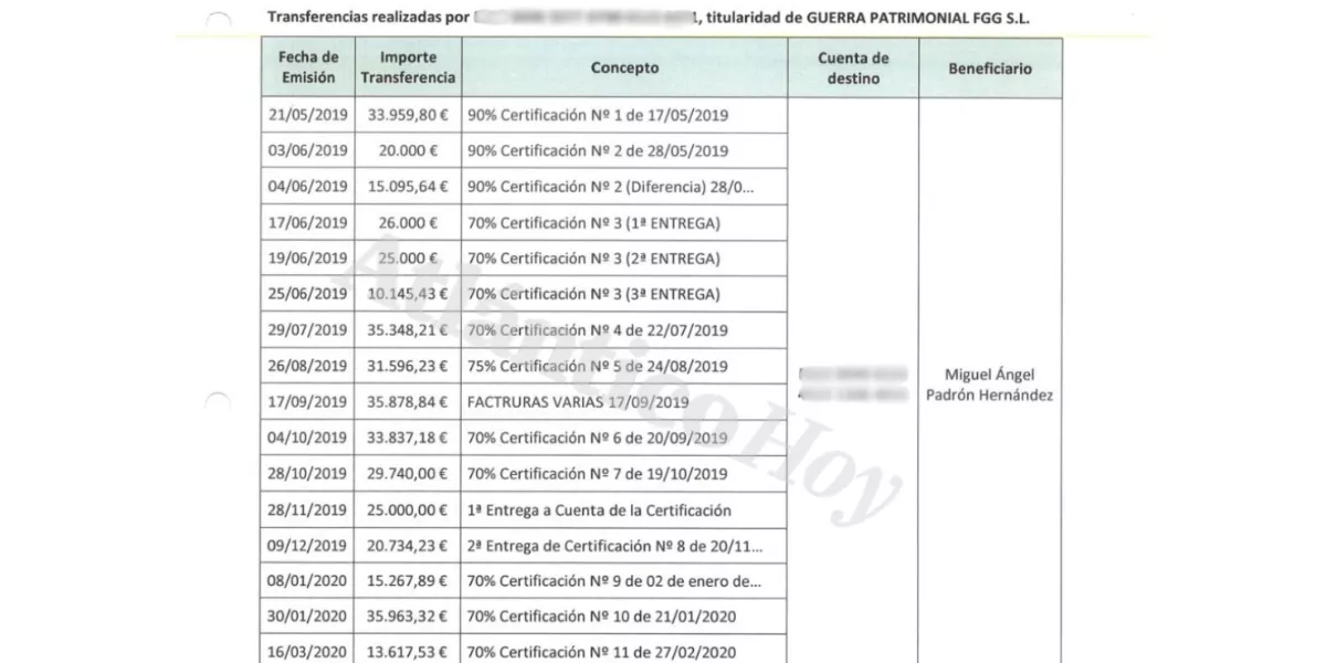 Tabla con las transferencias recibidas por el funcionario Miguel Ángel Padrón, entonces jefe de Parques y Jardines. / AH