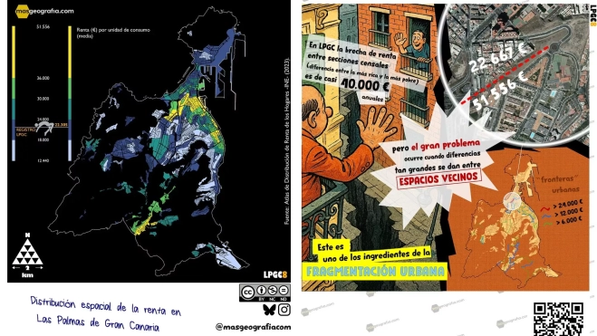 Mapa e ilustración sobre la distribución de la renta en Las Palmas de Gran Canaria / MASGEOGRAFIA Mapa e ilustración sobre la distribución de la renta en Las Palmas de Gran Canaria / MASGEOGRAFIA