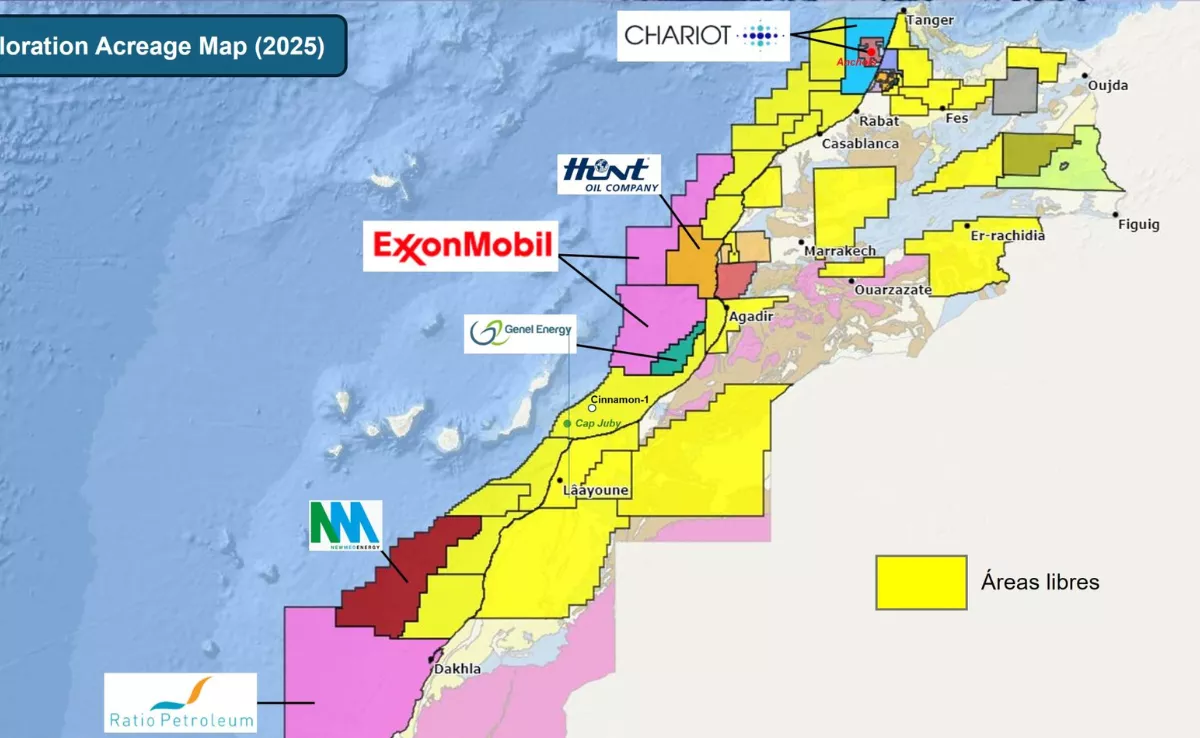Permisos de investigación en las aguas de Marruecos. / AGGEP ONHYM 