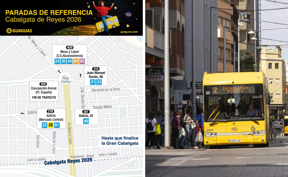 Paradas de referencia en Las Palmas de Gran Canaria para la Cabalgata de Reyes Magos 2026 / MONTAJE AH