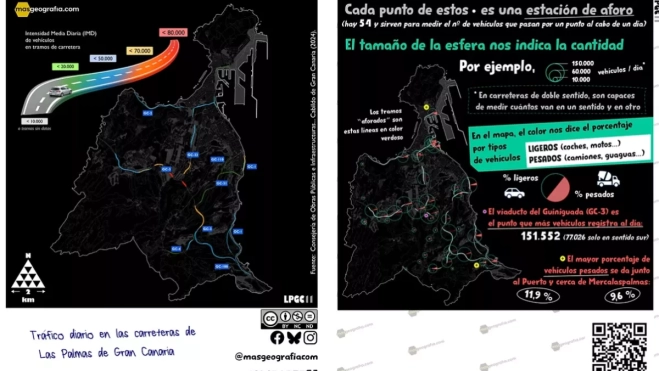 Mapas en los que se recoge el tráfico diario en las carreteras capitalinas / MASGEOGRAFIA