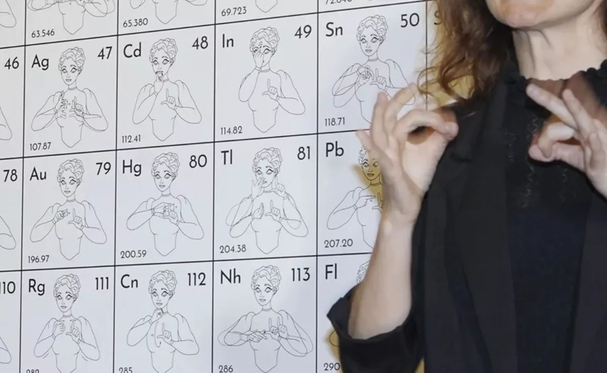 Imagen de una tabla periódico en lengua de signos / EFE