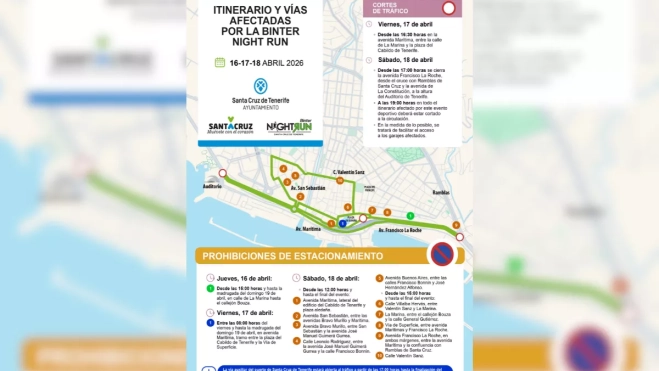 Calles afectadas por la Binter NightRun / AYUNTAMIENTO DE SANTA CRUZ DE TENERIFE