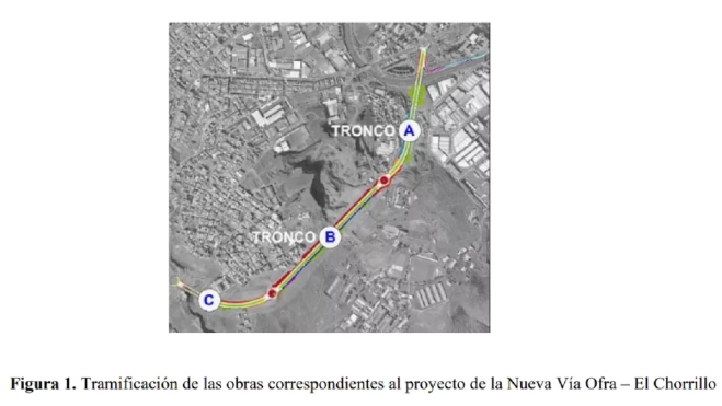 Tramificación de las obras correspondientes al proyecto de la Nueva Vía Ofra – El Chorrillo.PROYECTO