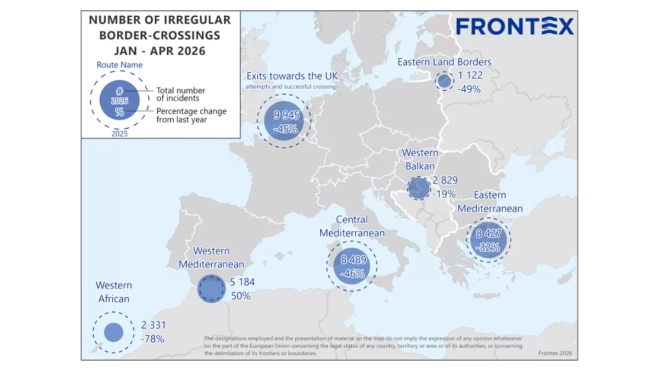 Gráfico de la evolución del número de personas que han llegado de forma irregular a través de las diferentes rutas.FRONTEX