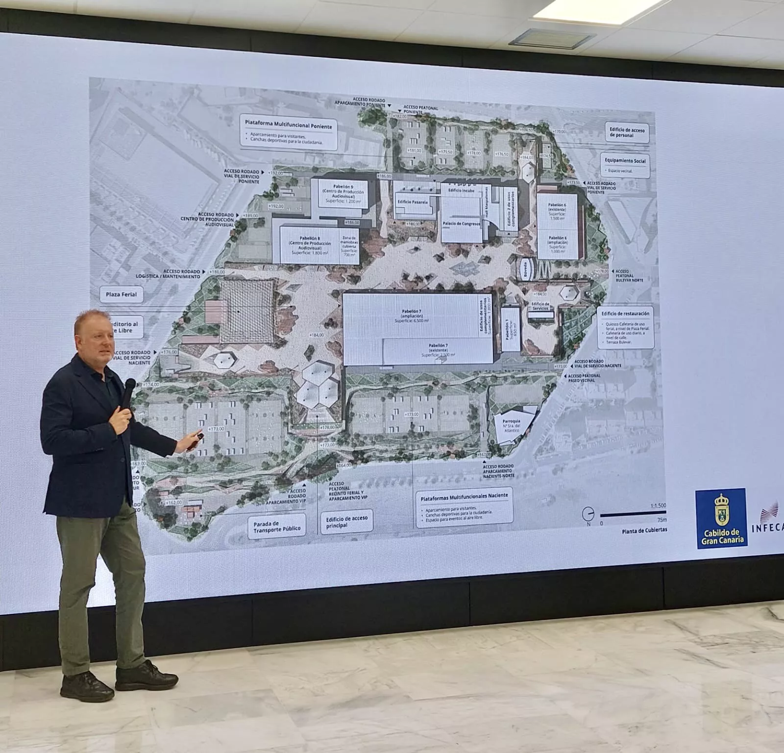 Presentación del Plan de Ordenación del recinto ferial de Infecar. / CEDIDA