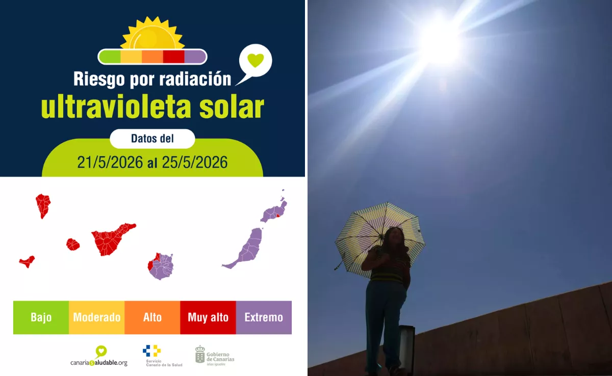 La mayoría de las islas se encuentran en riesgo muy alto, mientras que es extremo en Fuerteventura, Lanzarote y parte de Gran Canaria / GOBIERNO DE CANARIAS