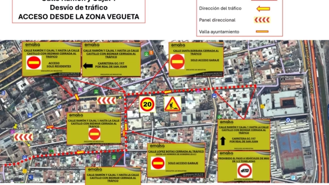 Zonas afectadas y alternativas / EMALSA Zonas afectadas y alternativas / EMALSA