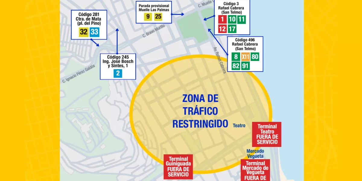 Imagen de paradas de Guaguas Municipales para la visita del papa León XIV  / MUNICIPALES