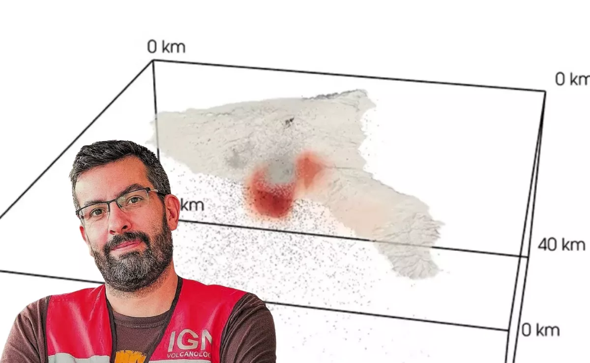 Itahiza Domínguez y la imagen del estudio publicado por Involcan./ Editada por Atlántico Hoy