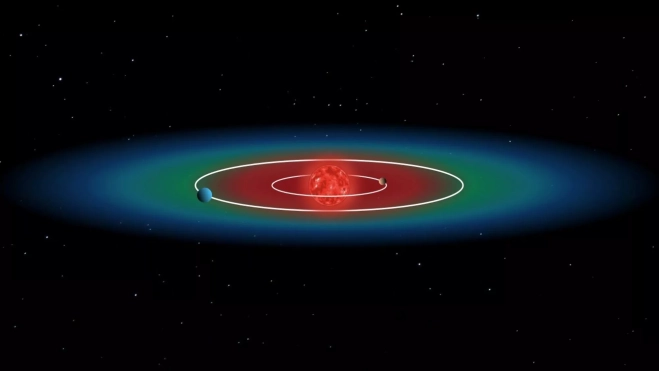 Representación artística del sistema planetario TOI-1752 y sus dos exoplanetas:/ Alberto Peláez Torres (IAA-CSIC)