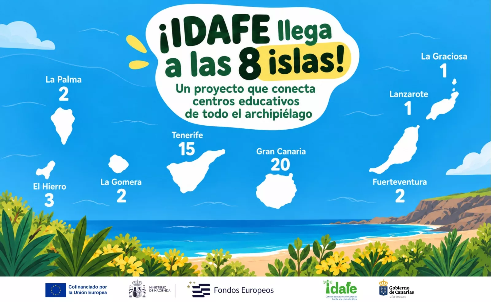El proyecto IDAFE registra 46 centros educativos inscritos y llega por primera vez a las ocho islas. AH